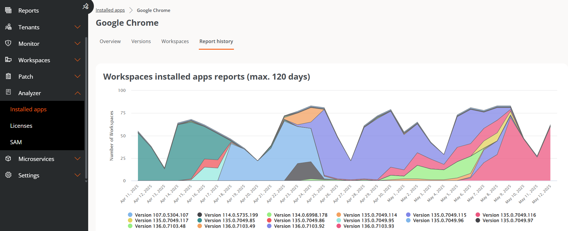 report-history