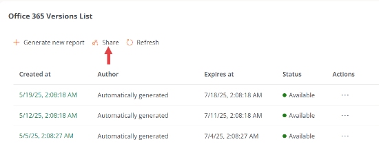 share-automatic-report