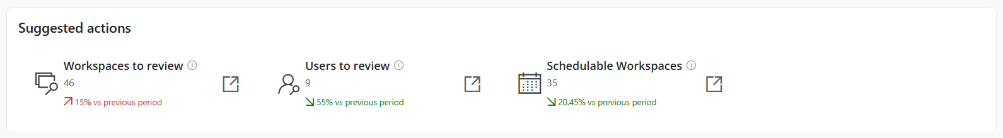 tabnotifcation